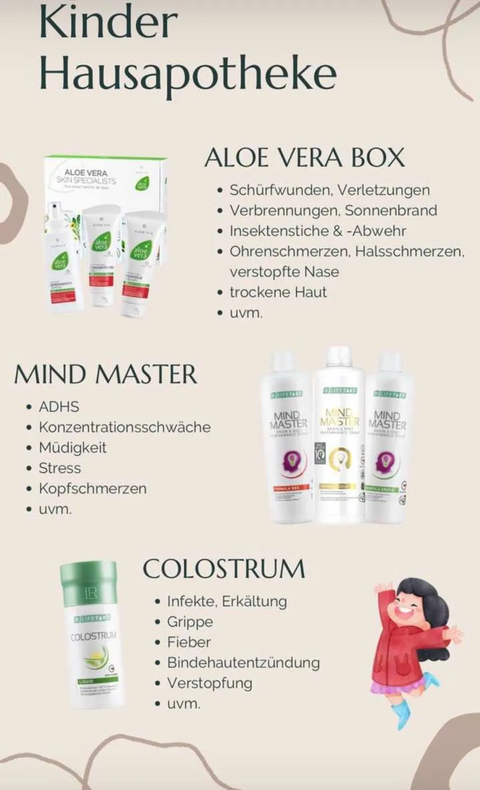 Produktinformationen von Andrea Hasenhündl 